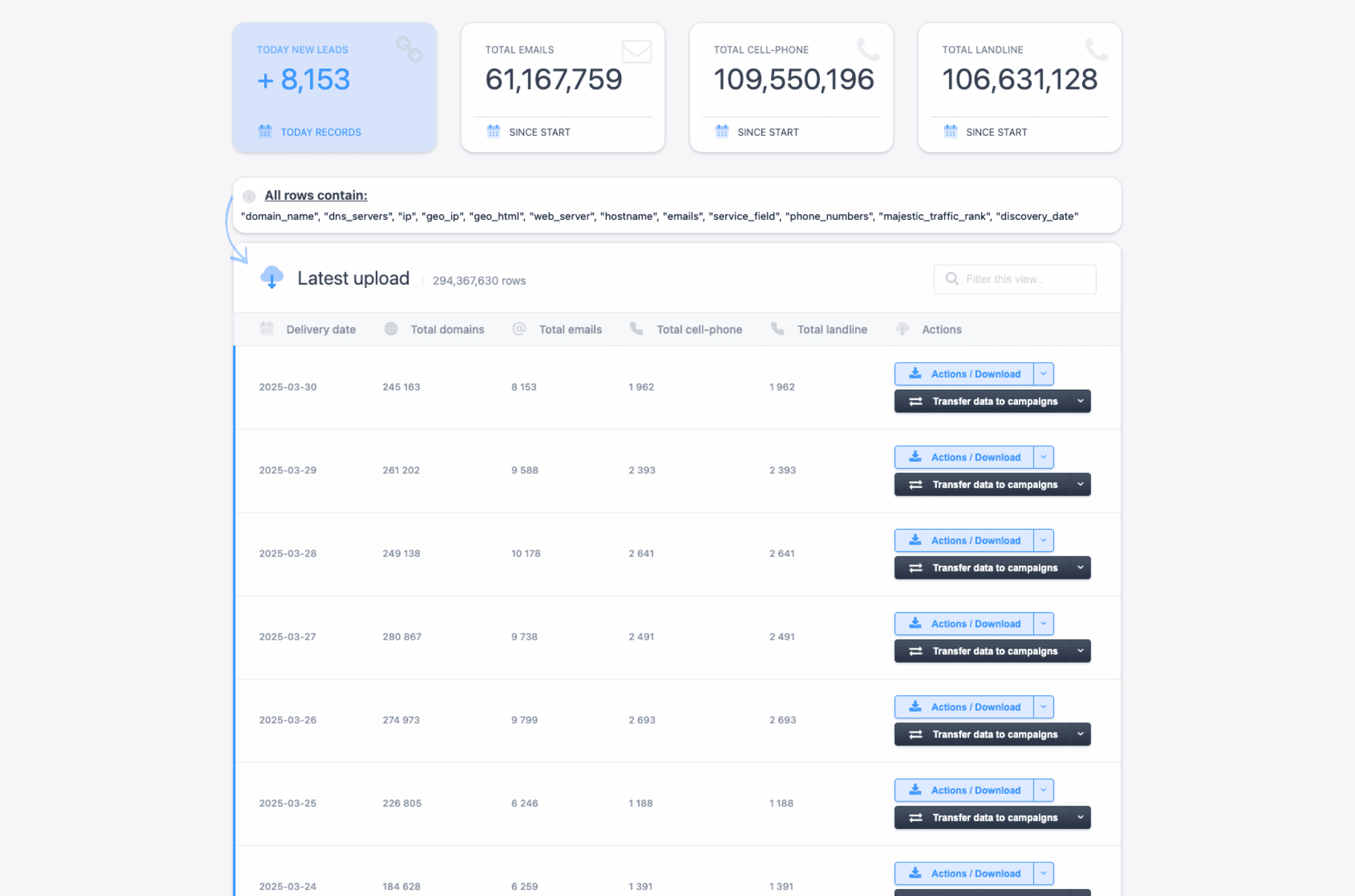Contact Extractor Demo