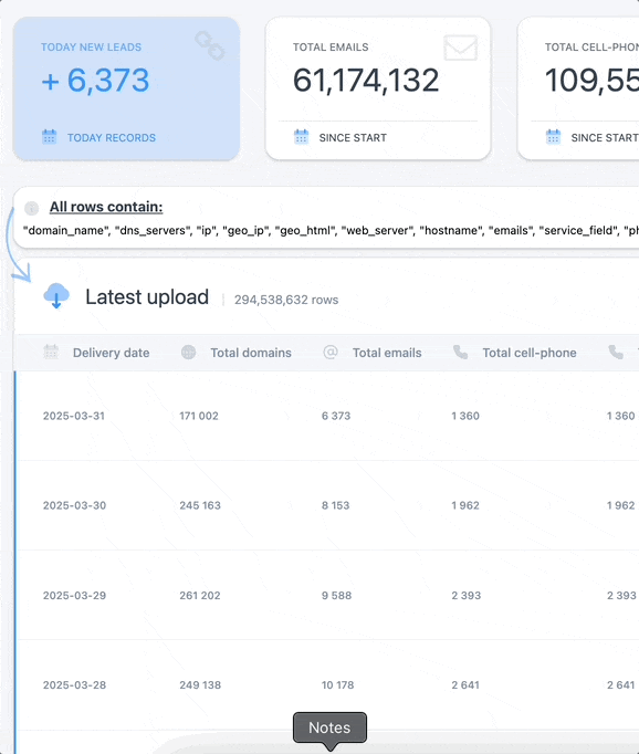 Full Contact Extraction